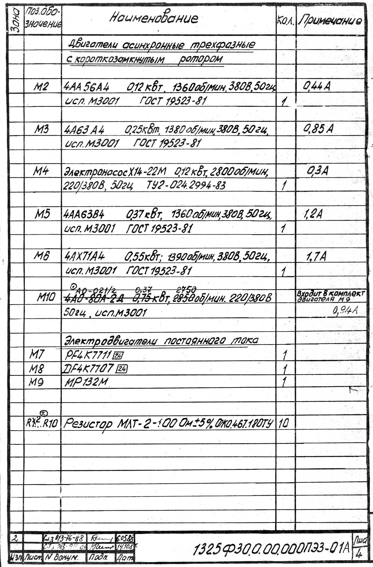 Список елементів токарно-револьверного верстата 1325Ф30 Список елементів токарно-револьверного верстата 1325Ф30